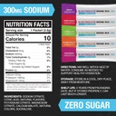 fluid-tactical---zero-sugar-keto-electro-2.jpg