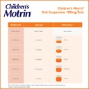 childrens-motrin-oral-suspension-pain-re-4.jpg