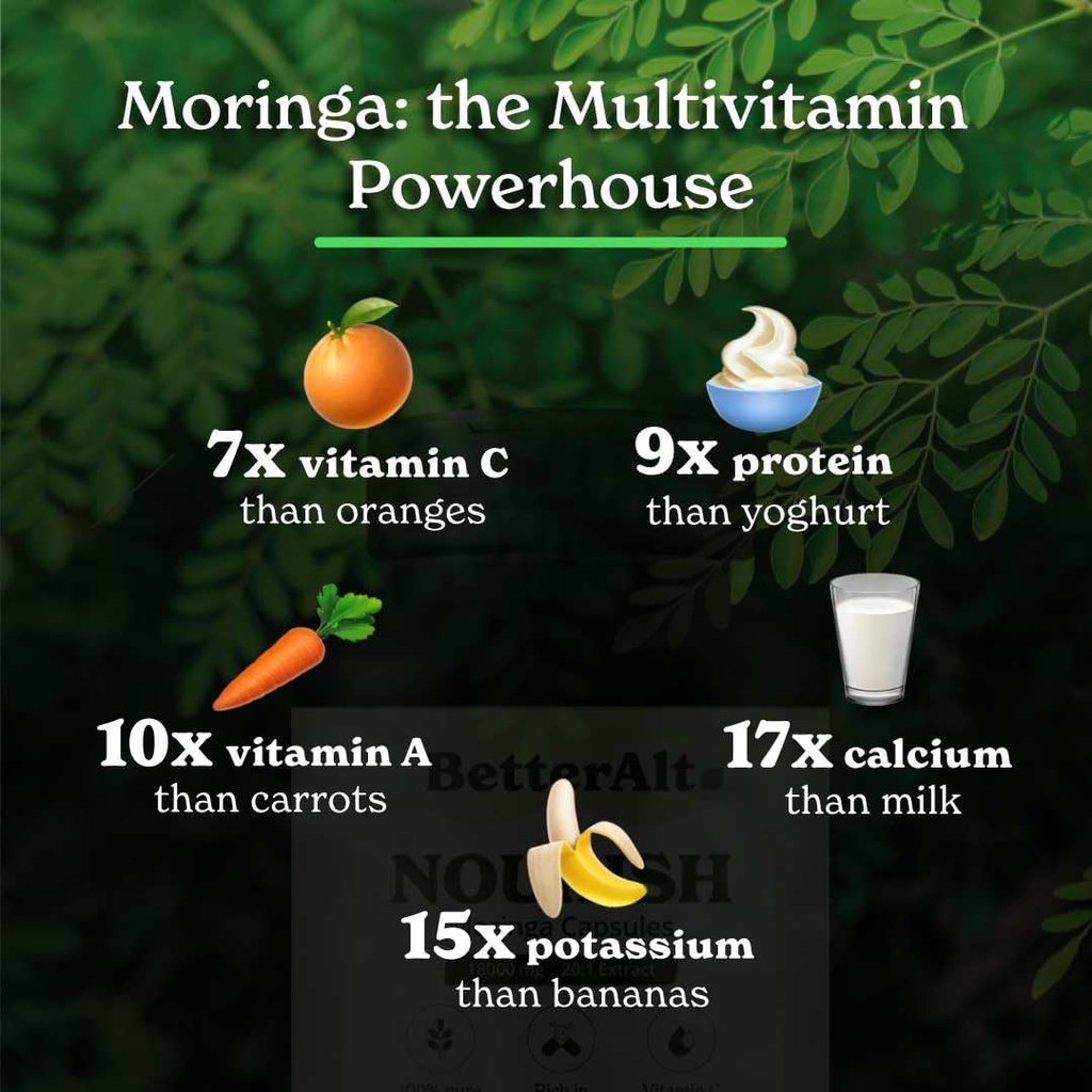 better-alt-moringa-beetroot-capsules100--5.jpg