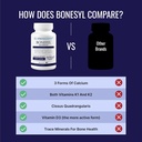 approved-science-bonesyl---strengthen-bo-5.jpg