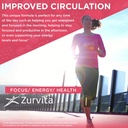 zurvita---zeal-for-life-30-day-wellness--5.jpg