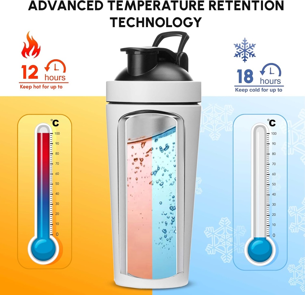 insulated-stainless-steel-protein-shaker-4.jpg