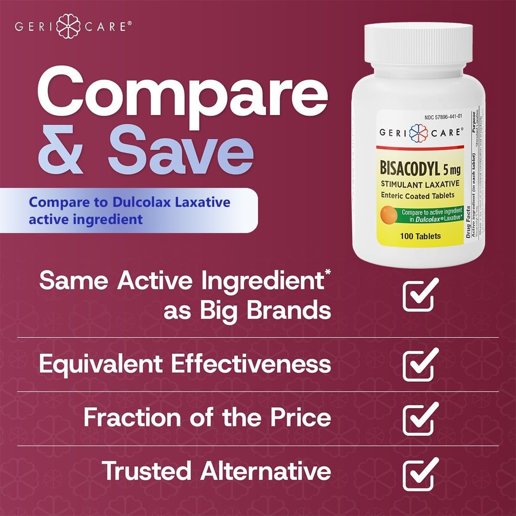 gericare-bisacodyl-5-mg-laxative-coated--2.jpg
