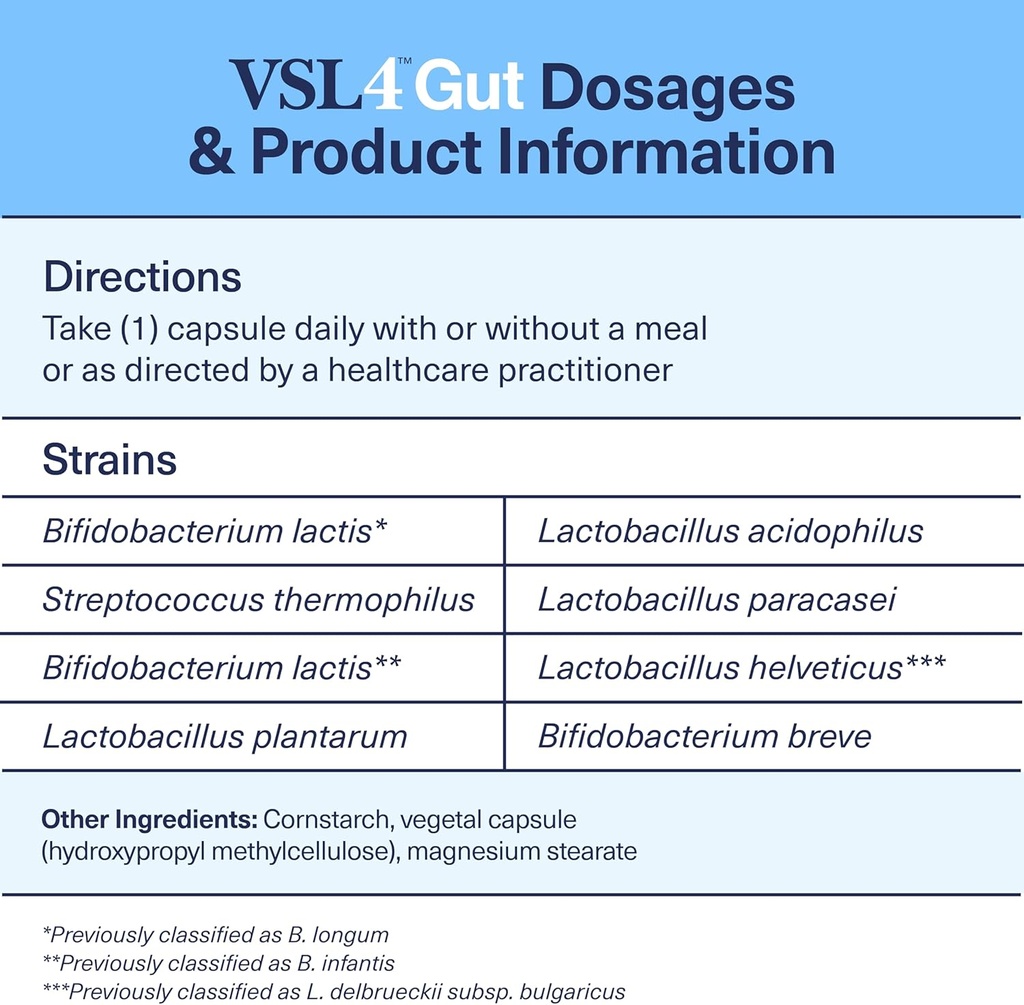 vsl4-gut-daily-probiotics-for-gut-health-3.jpg