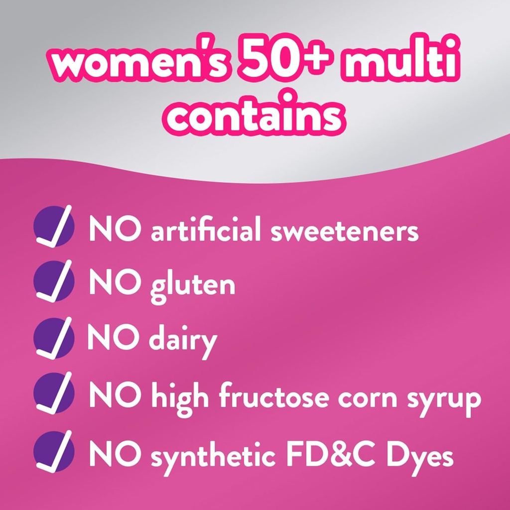 vitafusion-womens-50-daily-multivitamin--5.jpg
