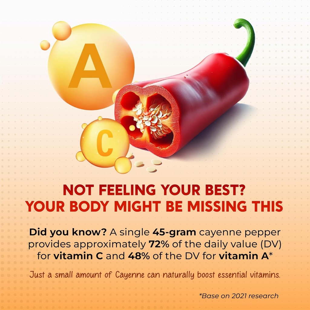 cayenne-pepper-ginger-turmeric-berberine-2.jpg