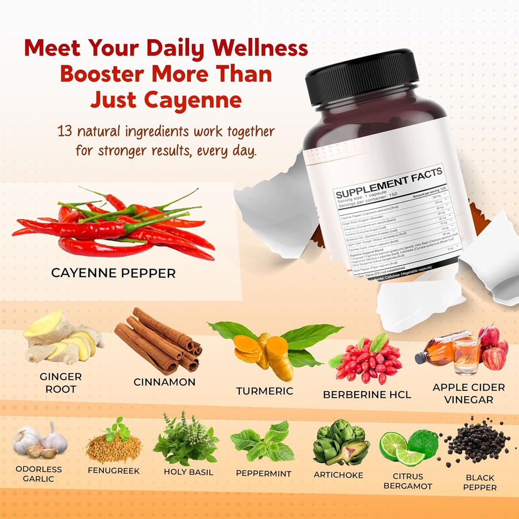 cayenne-pepper-ginger-turmeric-berberine-4.jpg