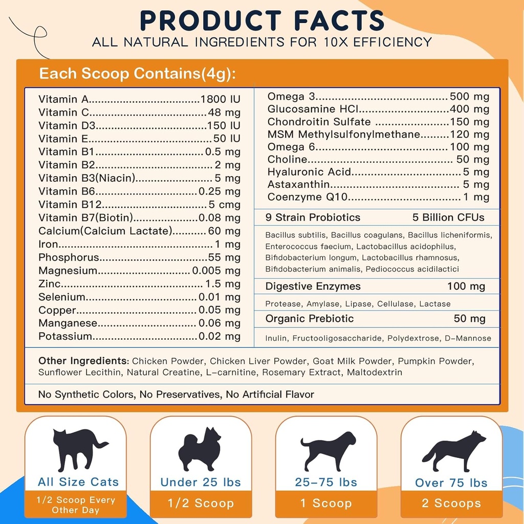 zebora-dog-multivitamin-powder-with-gluc-6.jpg