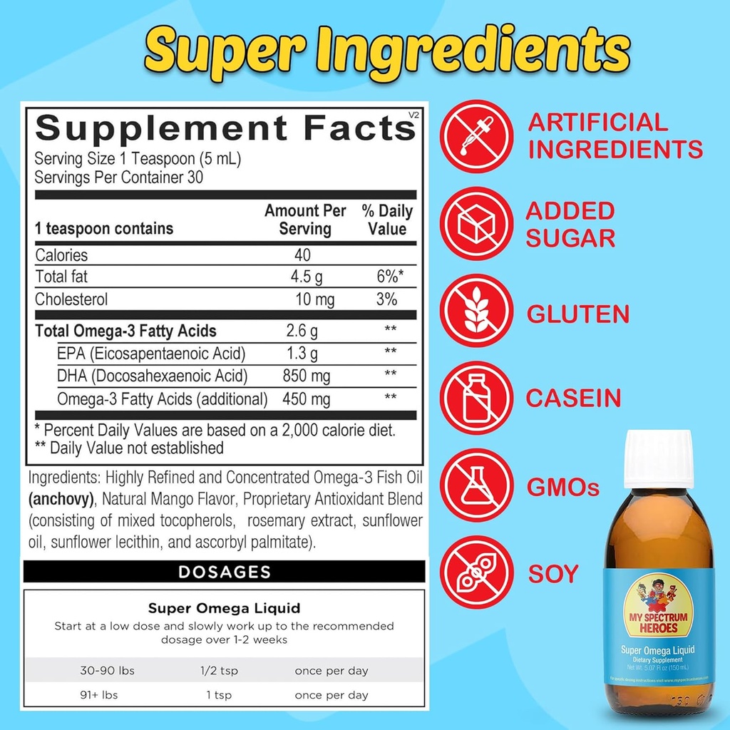 my-spectrum-heroes-fish-oil-supplement-f-2.jpg