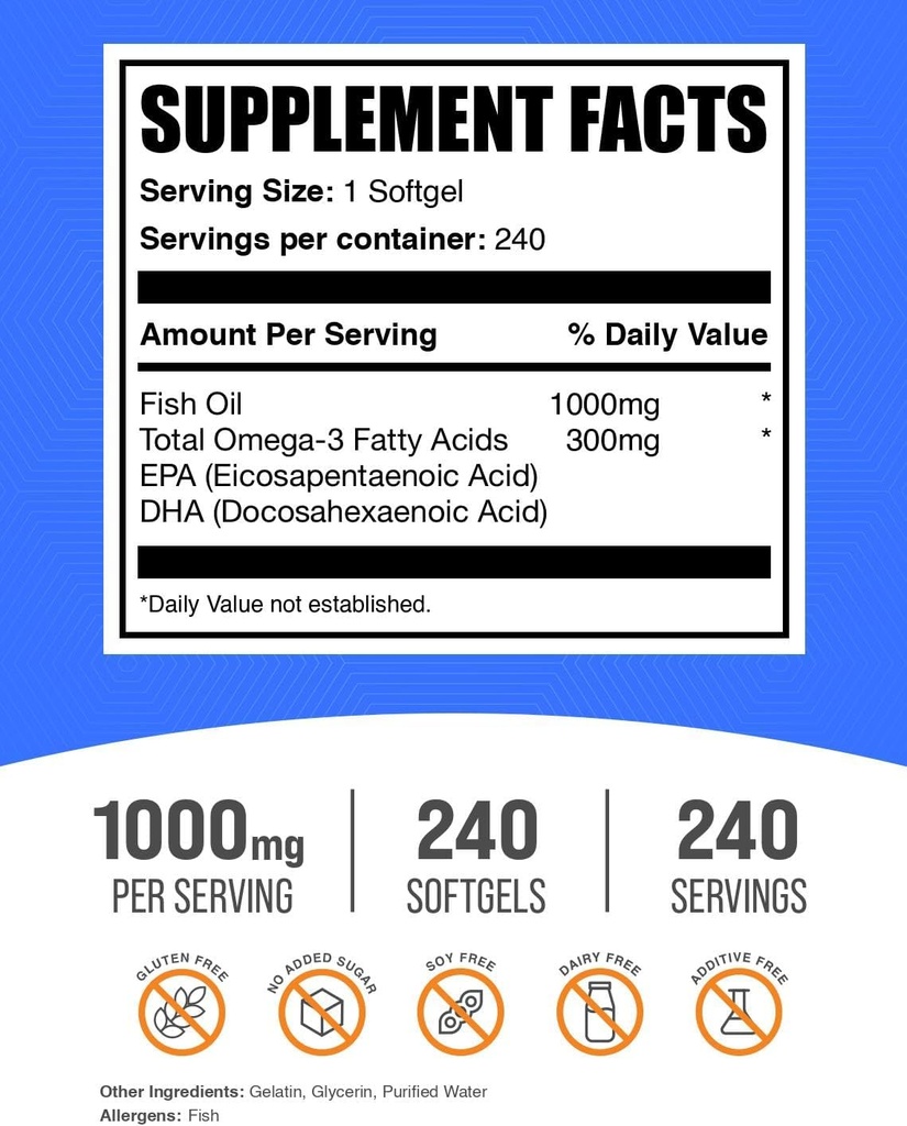 bulksupplementscom-fish-oil-1000mg-softg-2.jpg