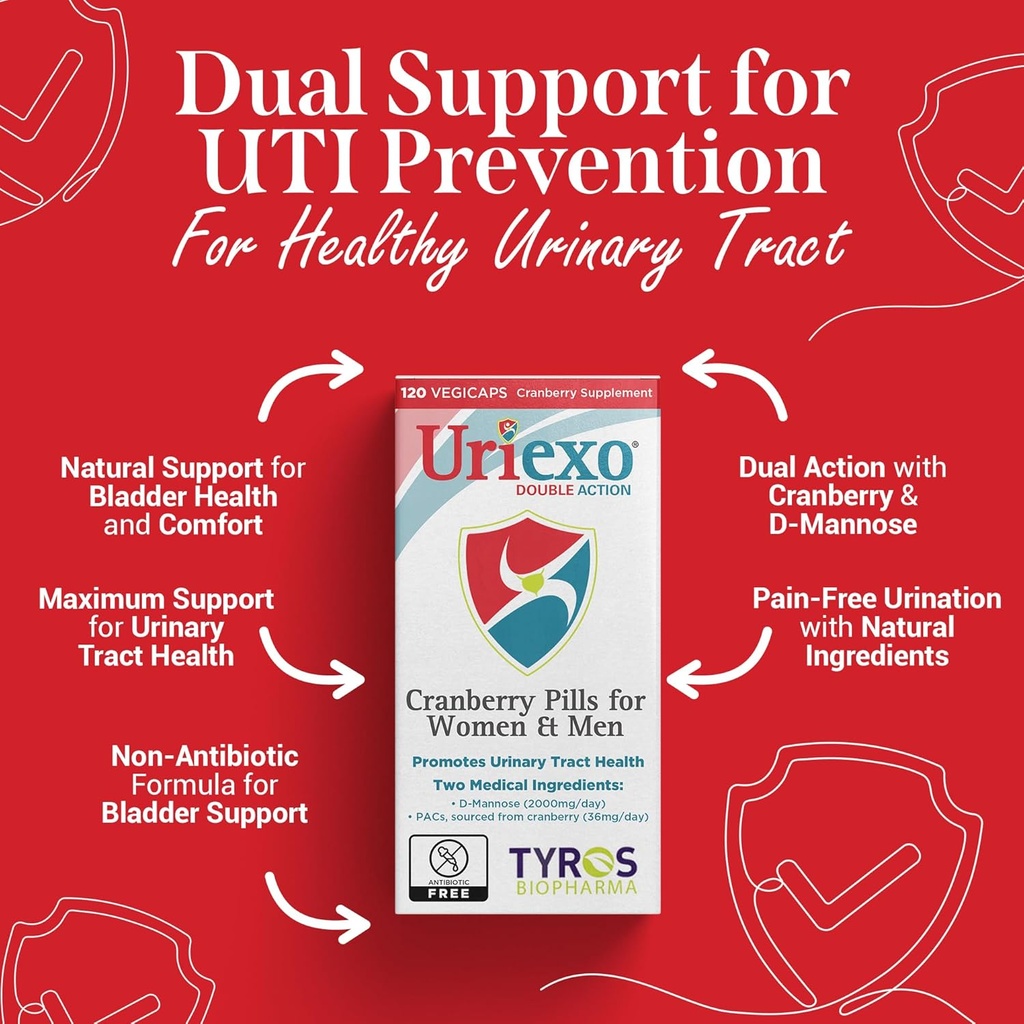 uriexo-double-action-capsules-cranberry--3.jpg