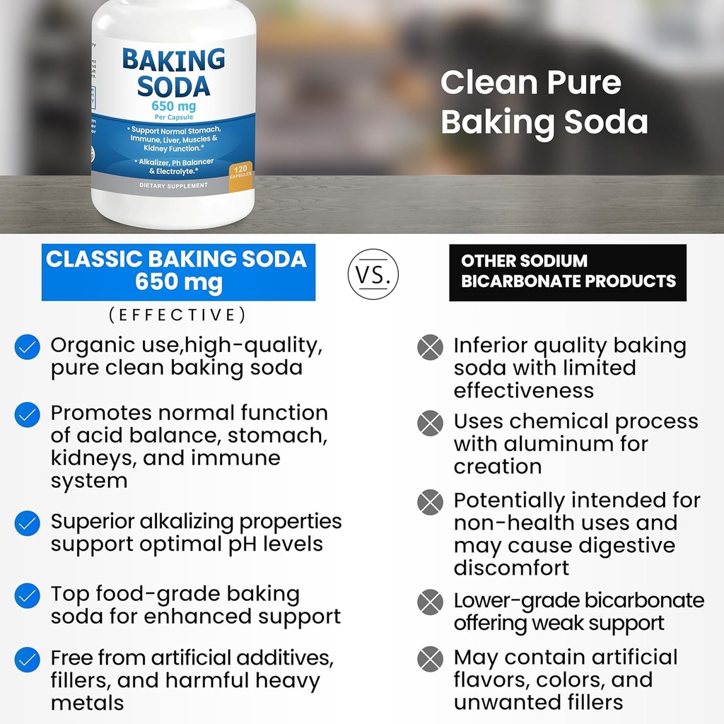 natural-baking-soda-capsules---650mg-bak-3.jpg