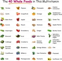 wholesome-wellness-whole-food-multivitam-5.jpg