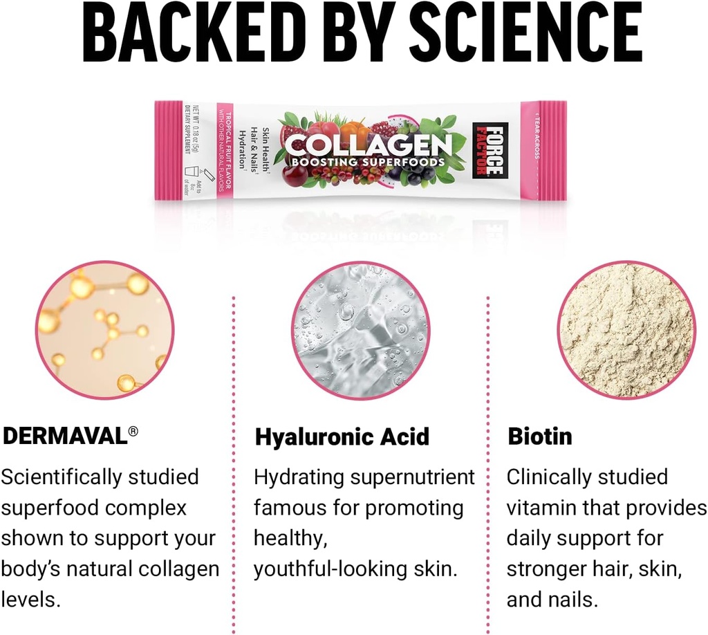 force-factor-collagen-boosting-superfood-3.jpg