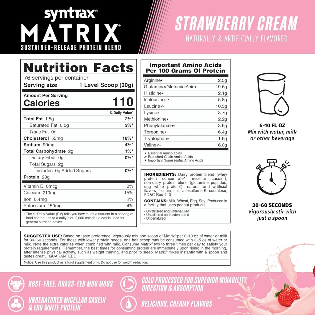 syntrax-nutrition-matrix---sustained-rel-3.jpg