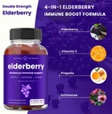 nutrachamps-elderberry-capsules-and-gumm-5.jpg