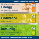 trace-minerals-max-hydrate-endurance---d-6.jpg