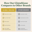 global-healing-center---glutathione-supp-4.jpg