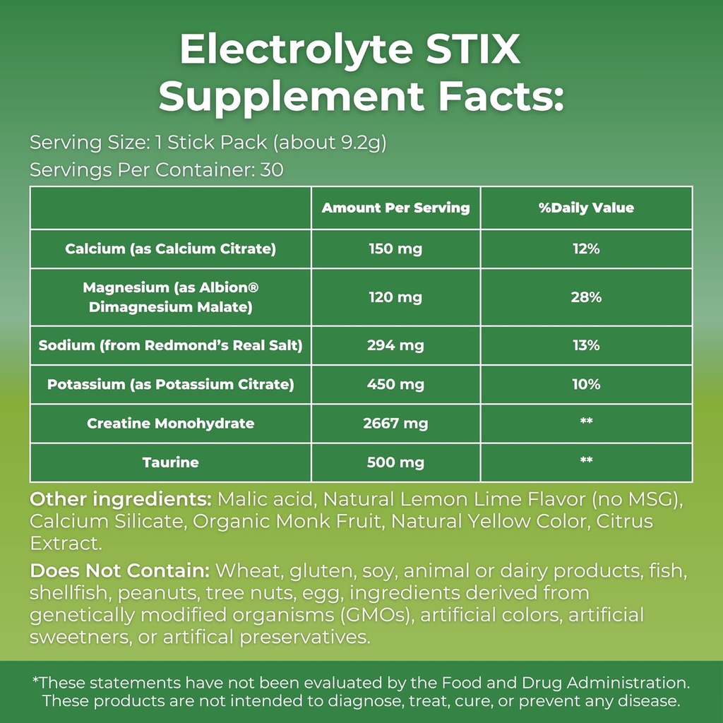 myoxcience-electrolyte-stix-creatine-ele-2.jpg