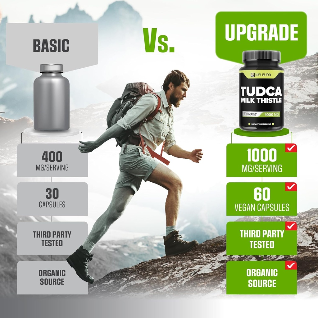 1000mg-tudca-supplement-with-milk-thistl-4.jpg