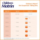 motrin-childrens-oral-suspension-ibuprof-3.jpg
