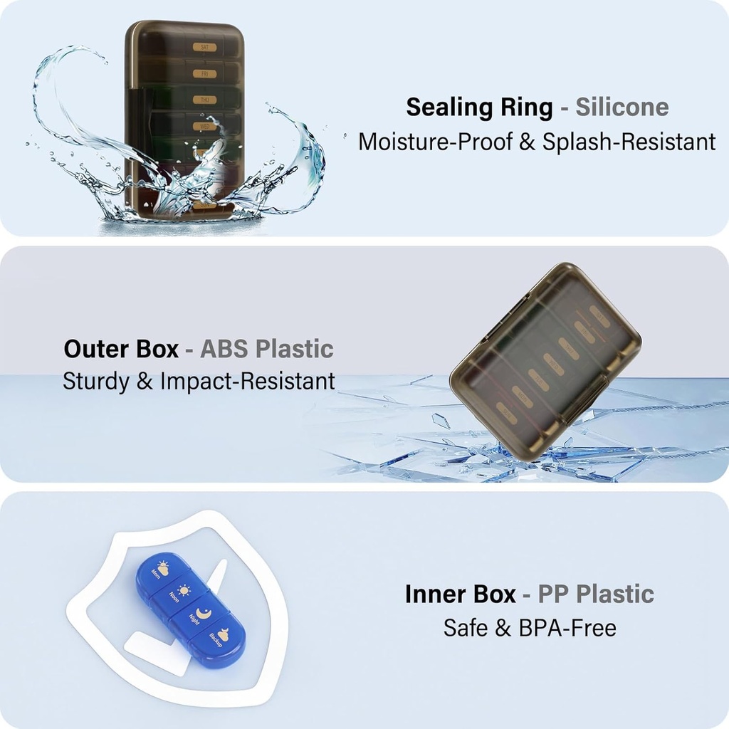 weekly-pill-organizer-4-times-a-day-7-da-3.jpg