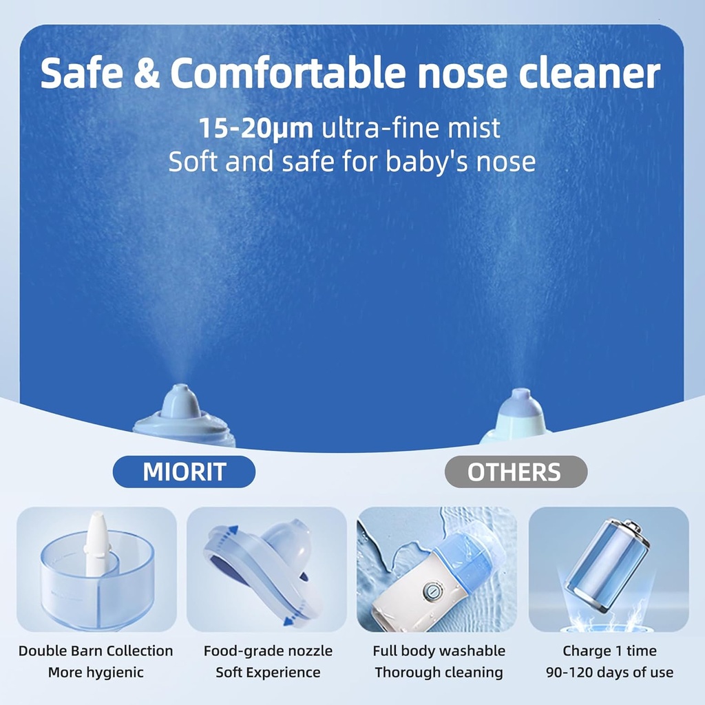 nasal-irrigation-system-nasal-rinse-irri-5.jpg