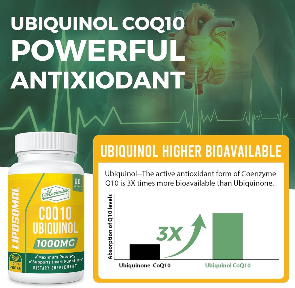 1000mg-liposomal-coq10-softgels-better-a-6.jpg