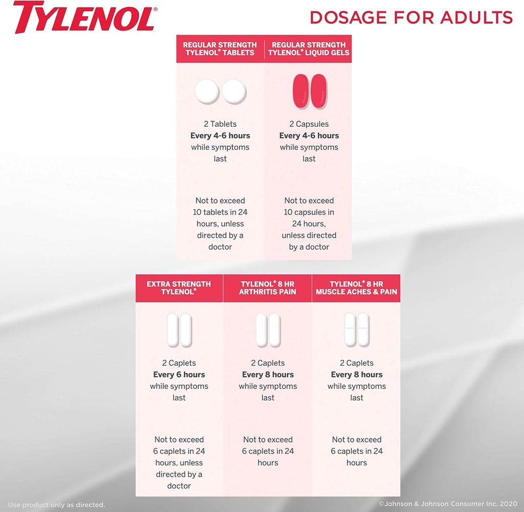 tylenol-8-hour-arthritis-pain-tablets-wi-5.jpg