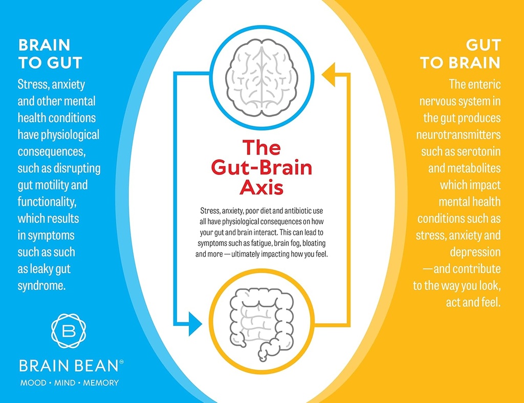 brain-basics-ultra-pure-igg-supplement---4.jpg
