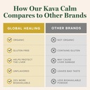global-healing-center---organic-kava-cal-5.jpg