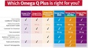 dr-sinatra-omega-q-plus-resveratrol-and--5.jpg