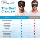 theraice-migraine-headache-relief-cap-ho-6.jpg