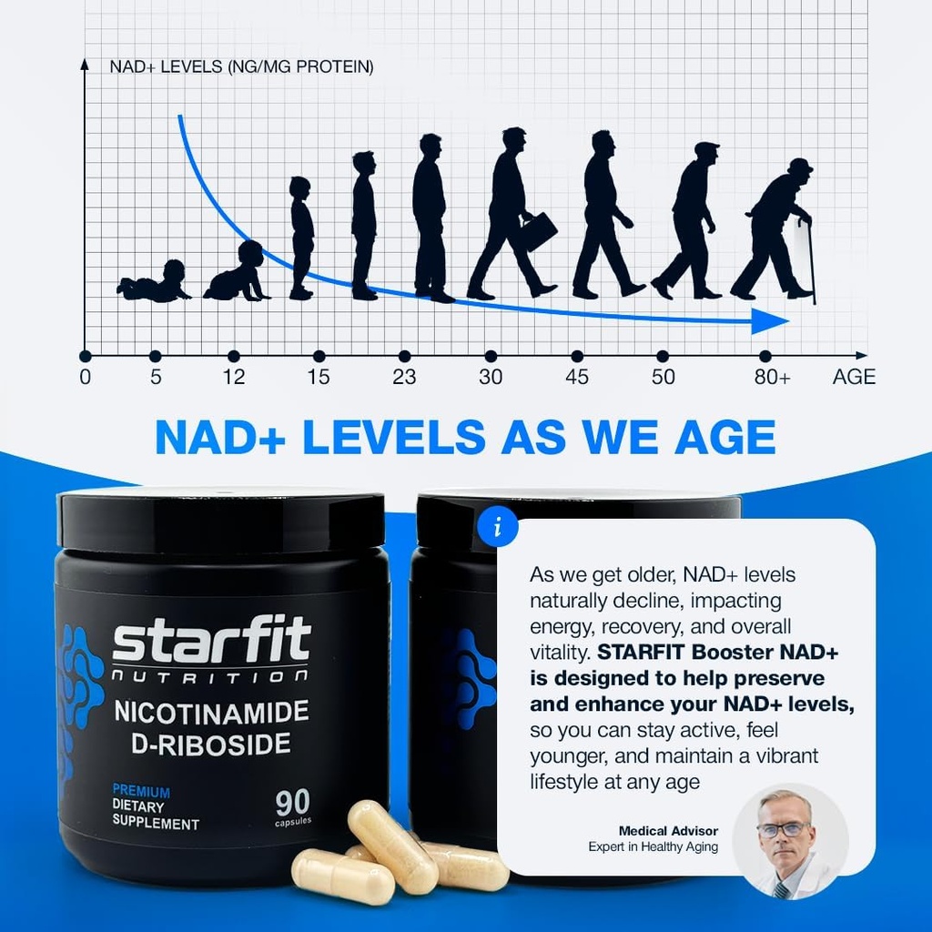 starfit---nicotinamide-d-riboside-booste-4.jpg