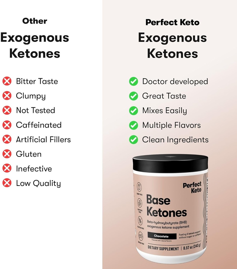 perfect-keto-exogenous-ketones-powder-bh-4.jpg