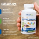 natural-cure-labs-premium-immune-support-2.jpg