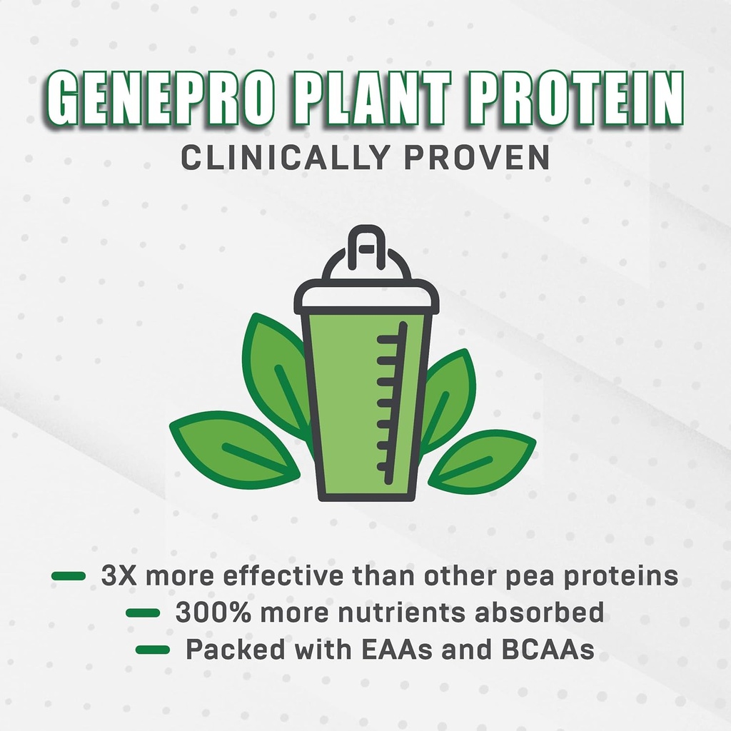 genepro-unflavored-plant-based-protein-p-3.jpg