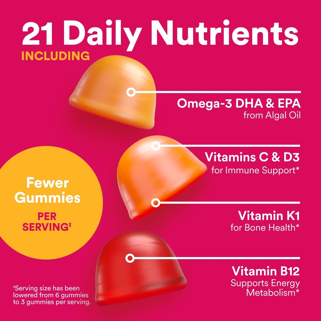 smartypants-womens-multivitamin-gummies--6.jpg