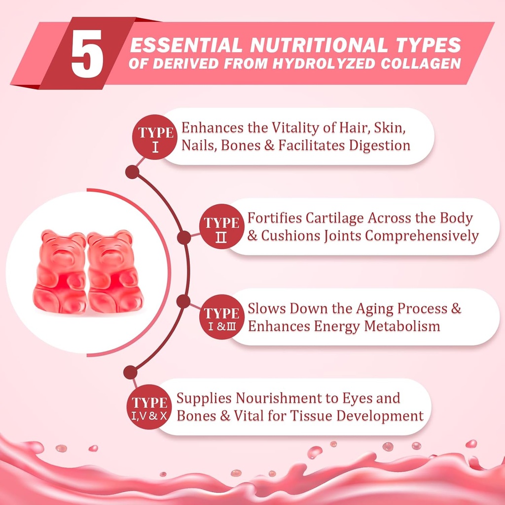 collagen-gummies-for-women-men-women-ove-5.jpg