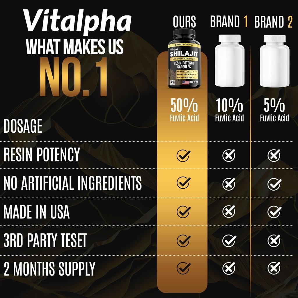 resin-potency-shilajit-capsules-50-fulvi-5.jpg