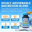 magnesium-complex-6-in-1-and-magnesium-c-2.jpg