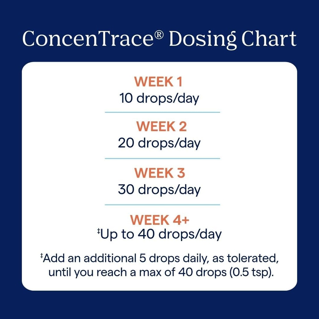 trace-minerals-concentrace-trace-mineral-4.jpg
