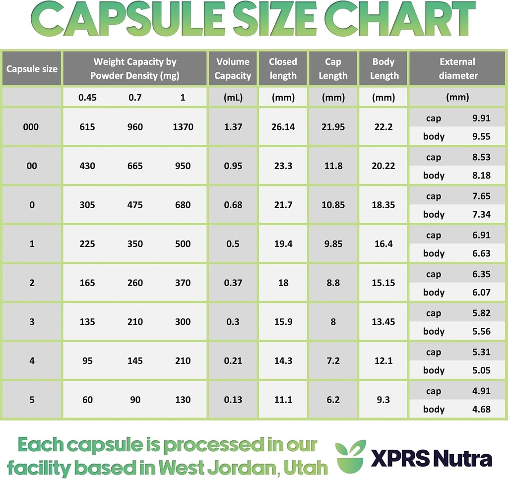 xprs-nutra-size-4-empty-capsules---1000--6.jpg