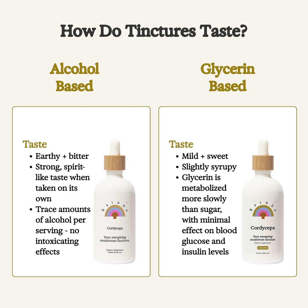 rainbo---cordyceps-mushroom-tincture---d-5.jpg