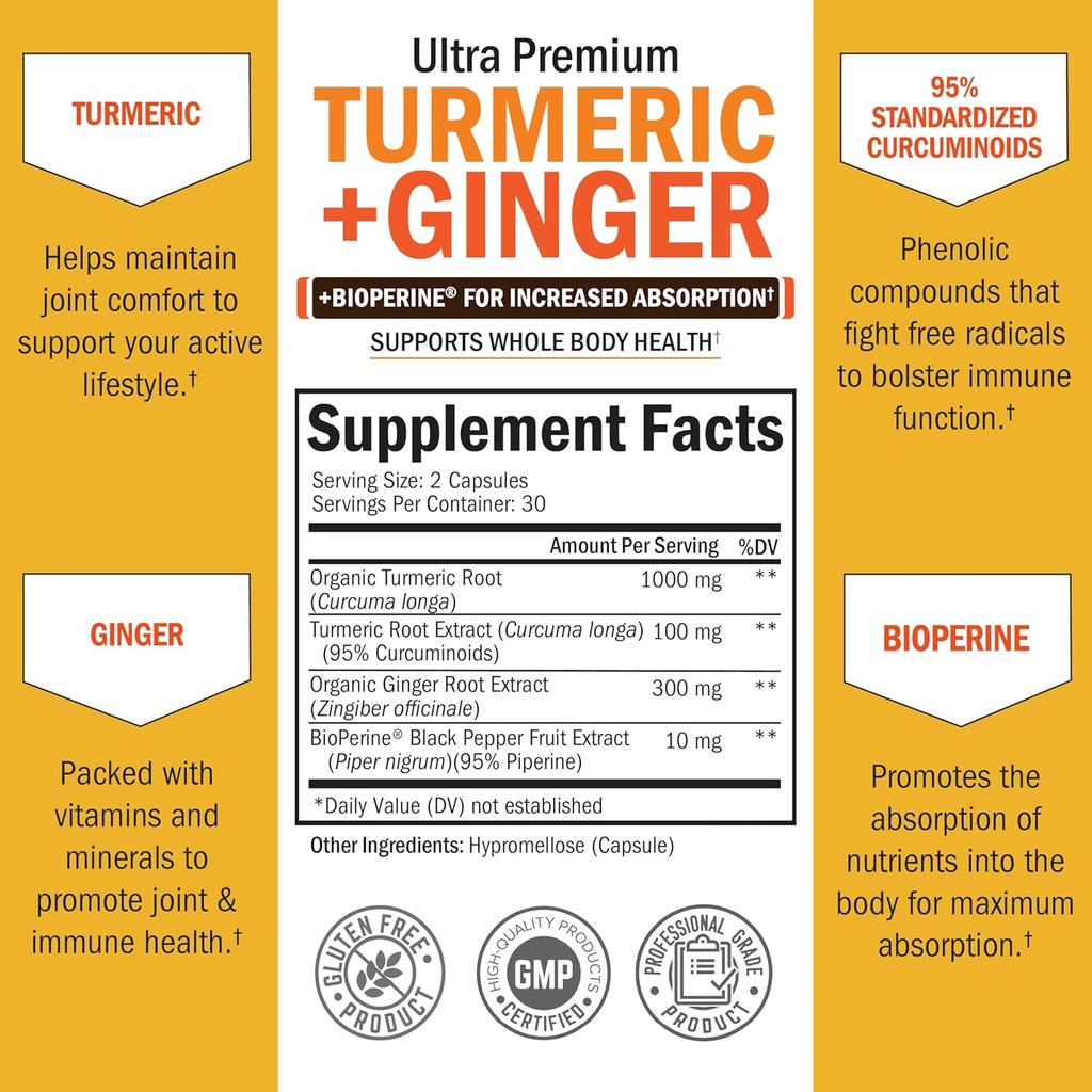 turmeric-curcumin-and-ginger-supplement--4.jpg