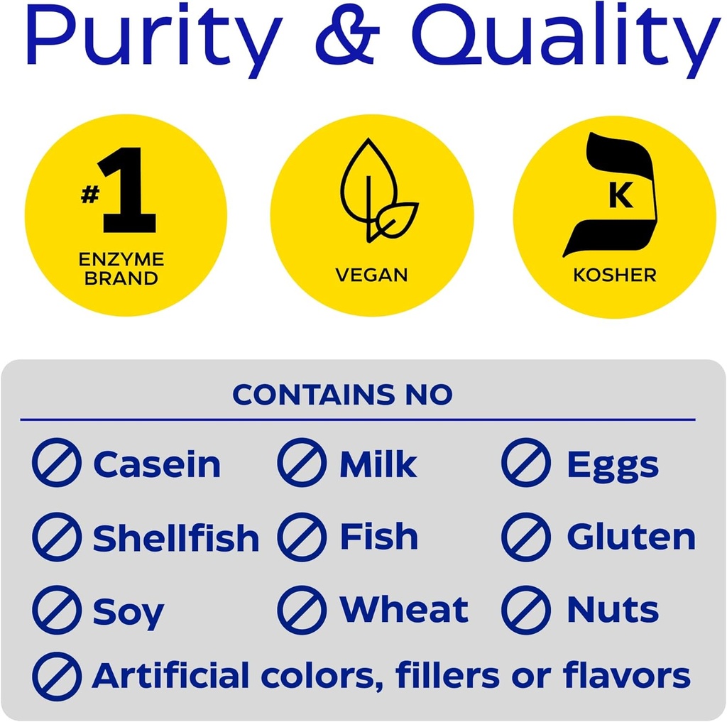 enzymedica-glutenease-advanced-digestive-6.jpg
