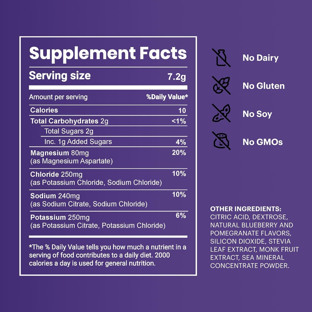 tb12-electrolyte-powder-blueberry-pomegr-2.jpg