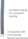 ossur-cold-rush-cold-therapy-pad-shoulde-4.jpg