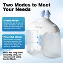 sonmol-electric-nasal-irrigation-system--4.jpg