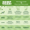 manitoba-harvest-hemp-yeah-organic-max-f-6.jpg